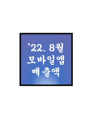  2022년 8월 게임사 모바일 인앱 매출 공유