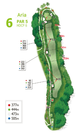 아리아 코스 6 Hole