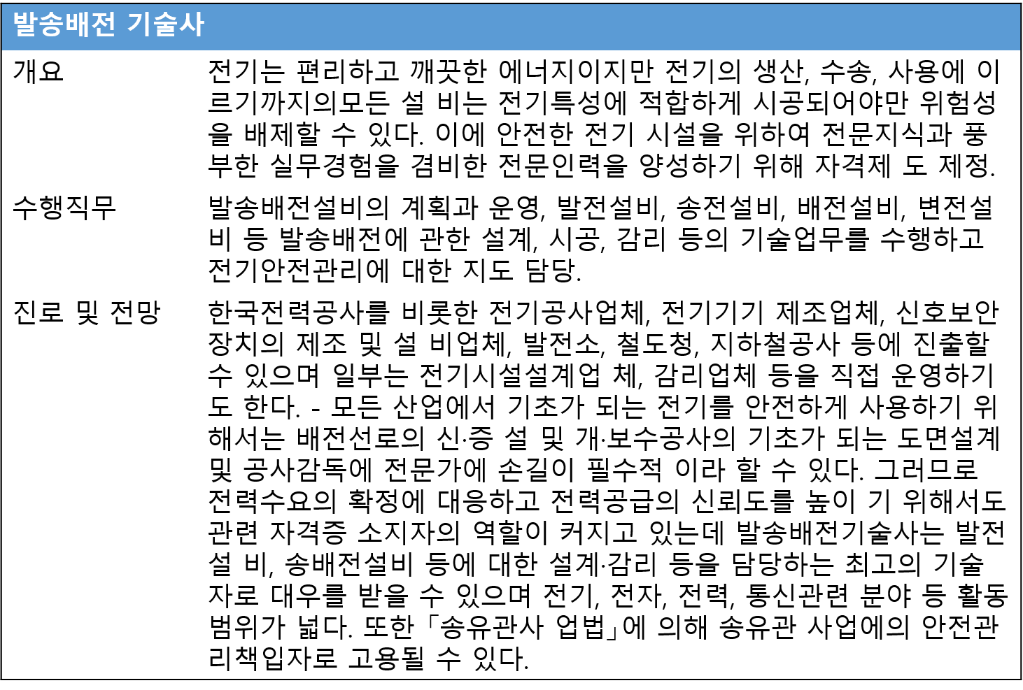 발송배전 기술사