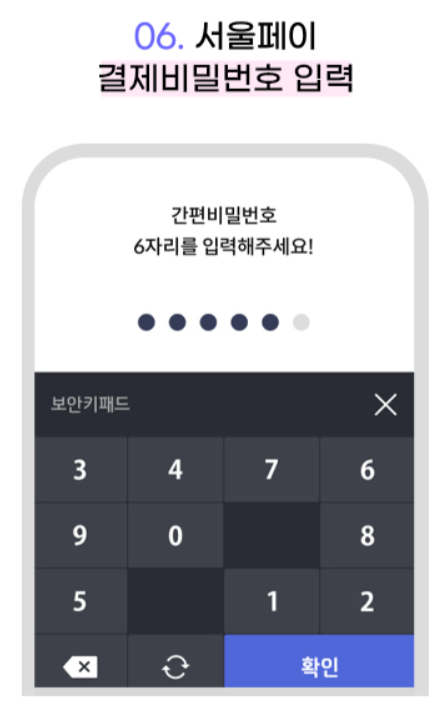 광역 서울사랑상품권 구매방법&amp;#44;사용처&amp;#44; 할인율