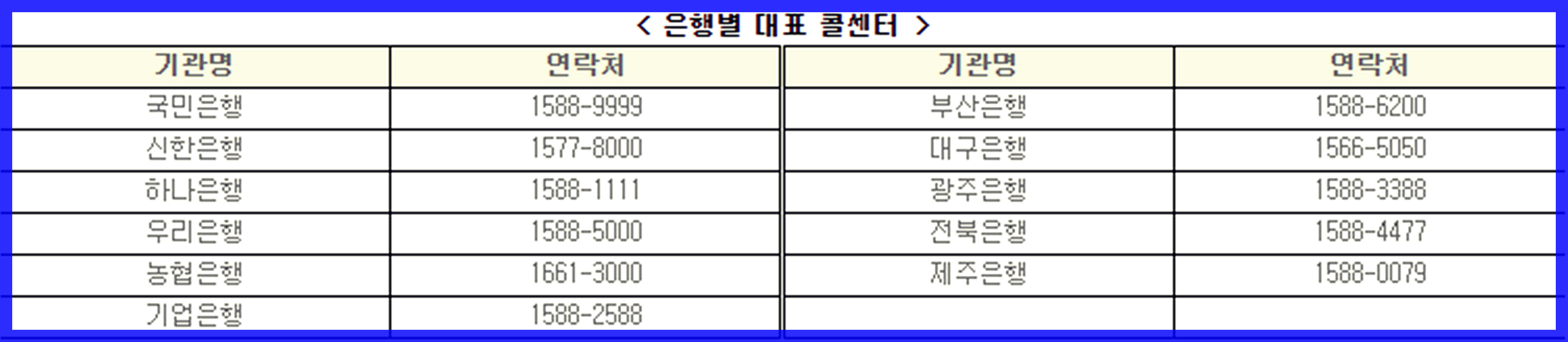 청년희망적급신청방법 신청자격