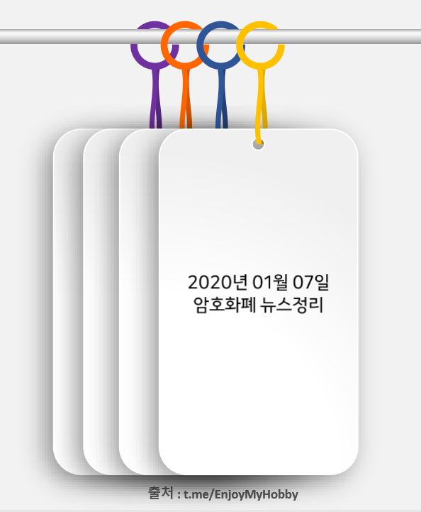  [데일리 이슈] 업비트 예금실사 보고서 & 비트코인 파생상품출시 권고