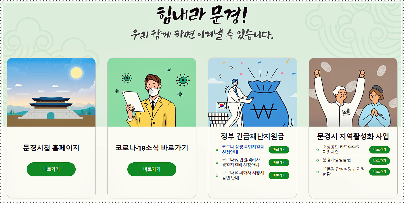  문경 코로나 확진자 현황 및 이동경로