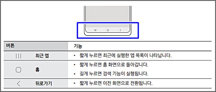 갤럭시 화면 하단 아이콘 설명