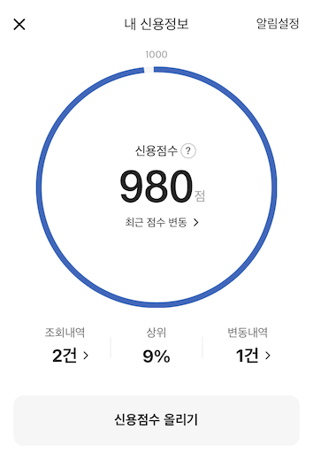 카카오뱅크-시용점수-올리기