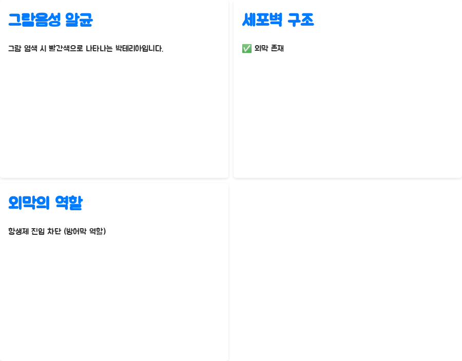 미생물학: 절대무산소성균과 그람음성균의 비밀, 밝혀보세요! - 그람음성 알균: 붉은 빛깔의 방어막 미생물학: 절대무산소성균과 그람음성균의 비밀, 밝혀보세요! - 그람음성 알균: 붉은 빛깔의 방어막