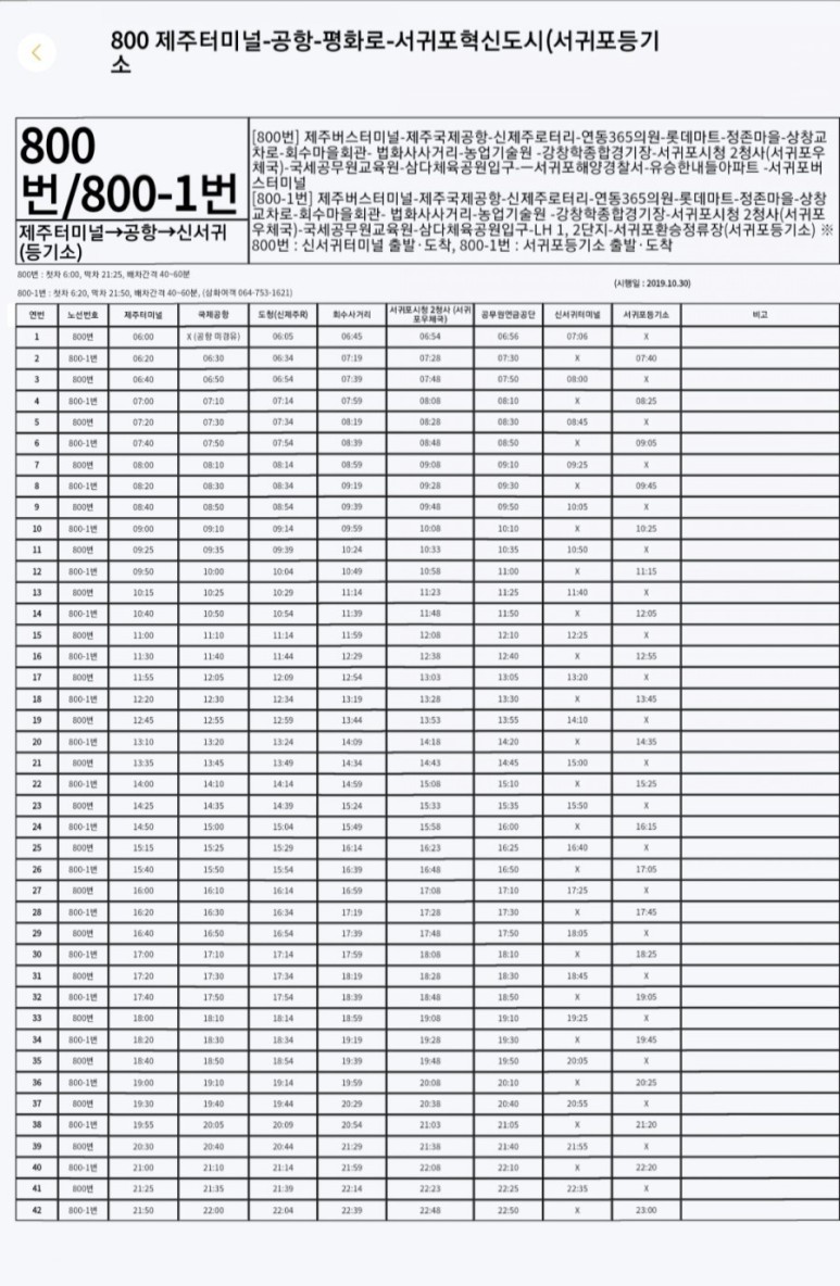 제주버스노선 2020.09 제주 800번 800-1번 10