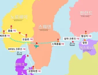 북유럽 여행하기 좋은 계절 패키지 여행 준비물 추천_2