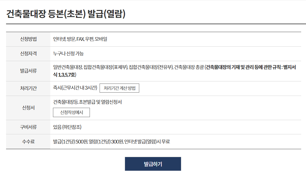  불법건축물 확인방법/신고방법 및 벌금 알아보자(후기 포함)