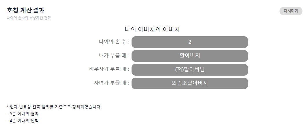 설날촌수정리