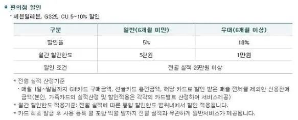 외환 투엑스알파카드