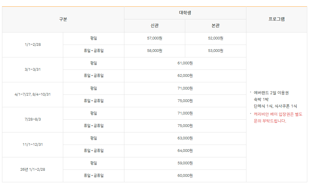 에버랜드 숙박 패키지(캐빈호스텔 신관, 본관) 대상별 단체요금 안내