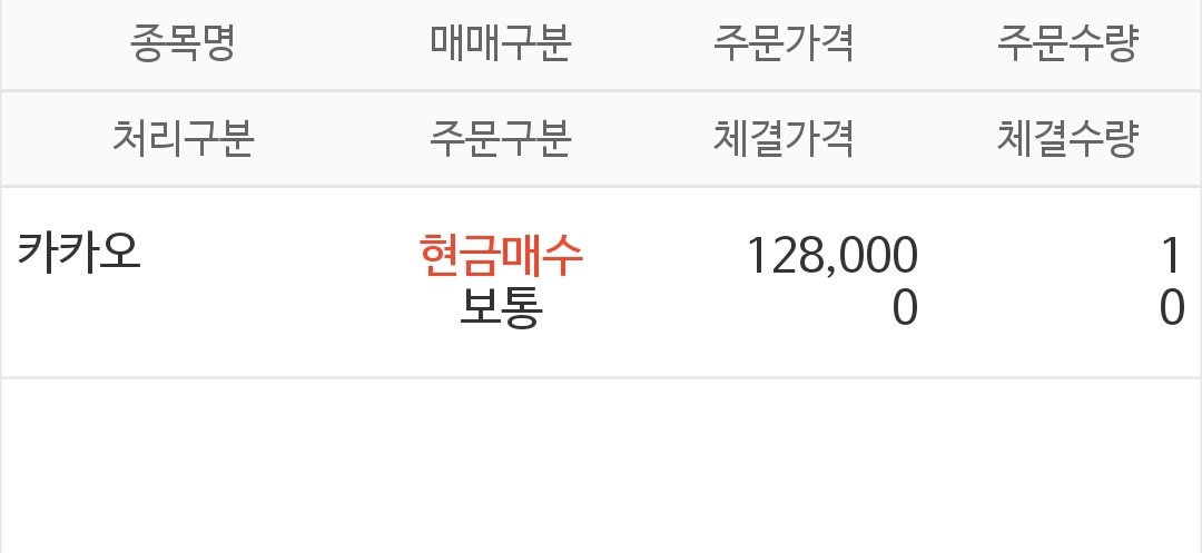  카카오 주가 하락했을 때 줍줍하기