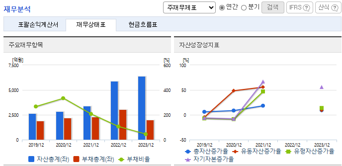 넥스틸 주가 전망