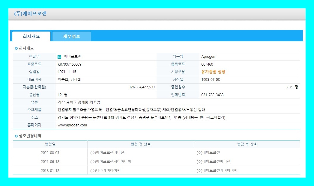 에이프로젠 (007460) 주식 주가 거래소 공시 시세 투자판단 관련 주요경영사항
