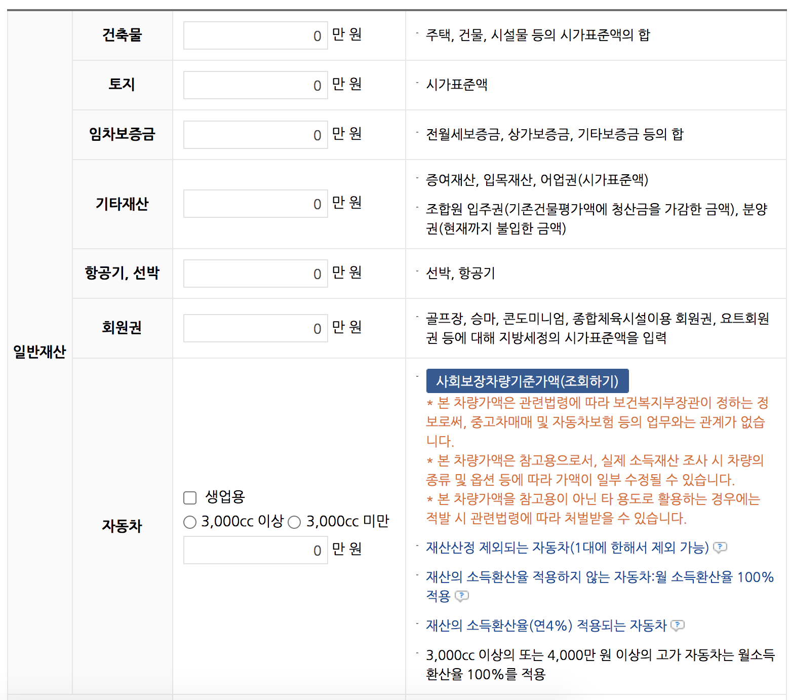 기초연금 소득인정액 계산법