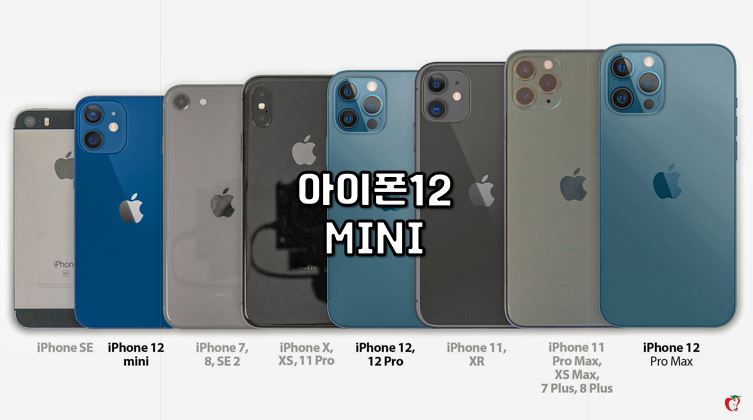  아이폰12미니 총정리 가격 스펙 등