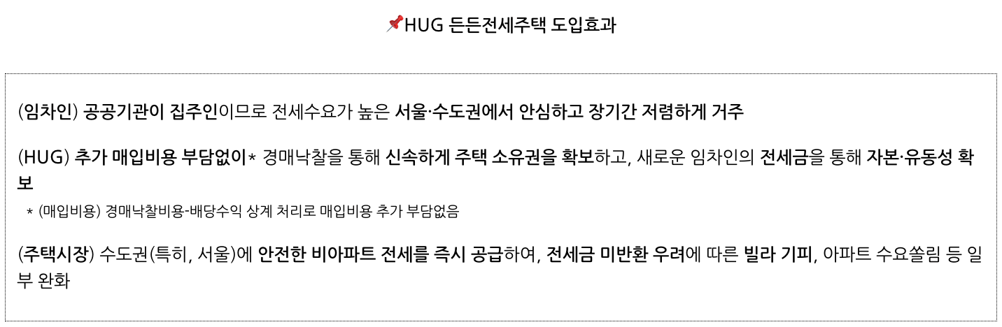 든든전세주택