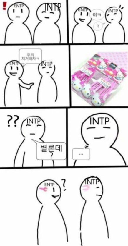 INTP