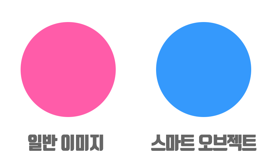 일반 이미지와 스마트 오브젝트 이미지