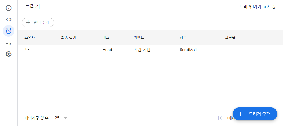 트리거-설정이-추가된-이미지
