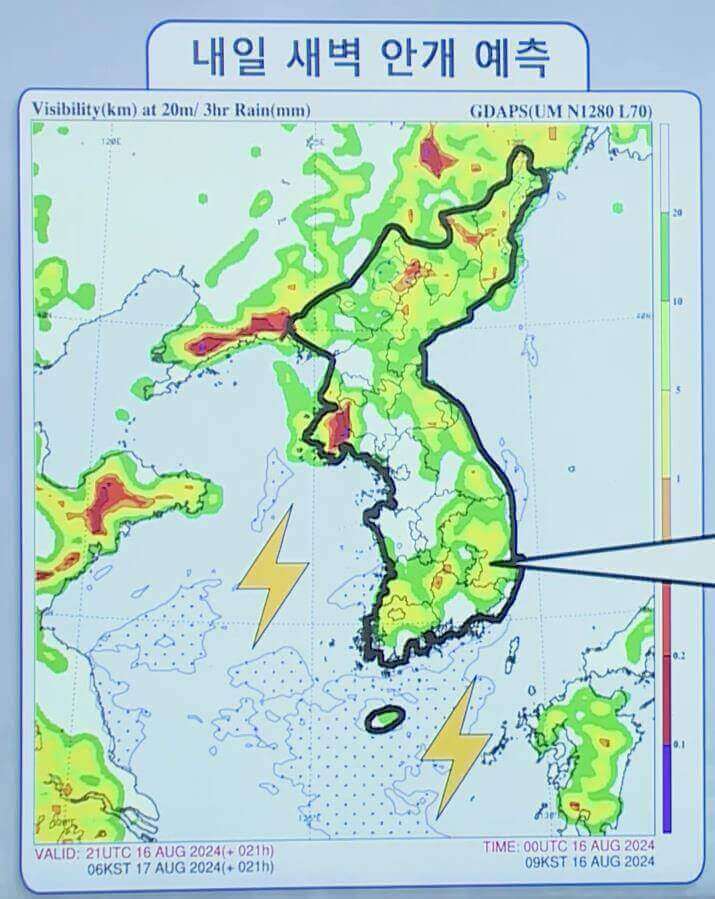 안개예보