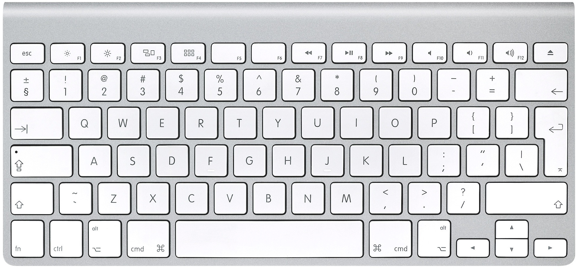 Difference between US QWERTY and International QWERTY Apple keyboards?