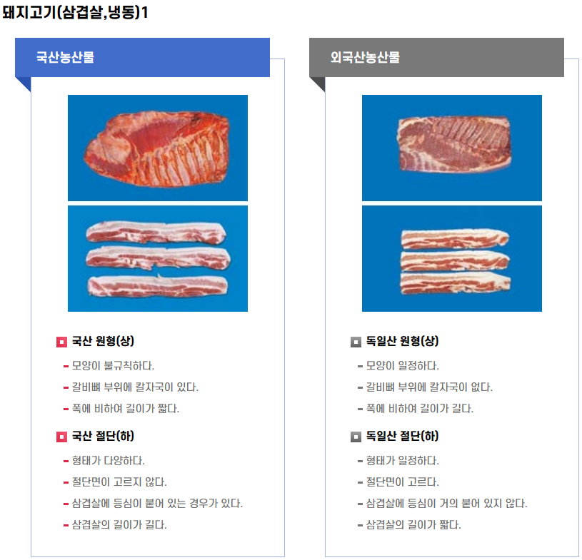 돼지고기 식별정보