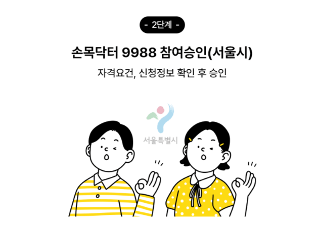 자료 : 손목닥터 9988 누리집 _ 참여 과정 2단계