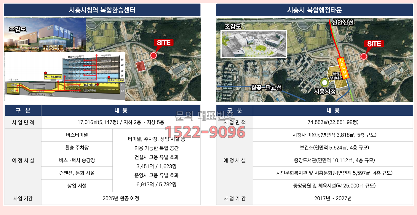 현대테라타워 시흥시청역 삼중역 개통 전 기회 4