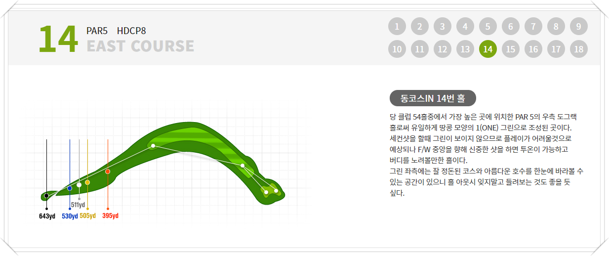 레이크사이드CC 동코스 14번 홀