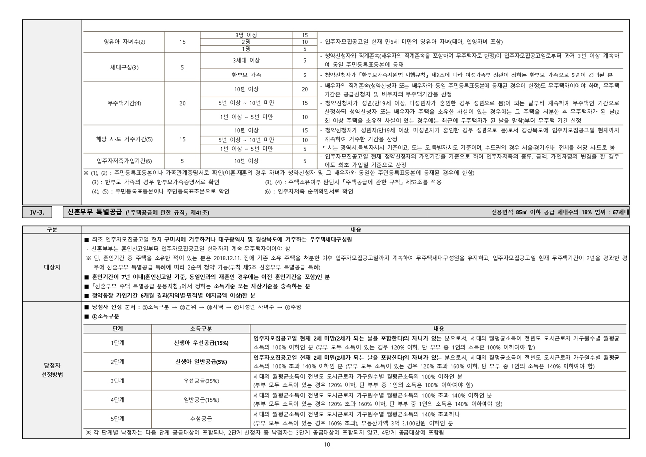 힐스테이트구미더퍼스트-36