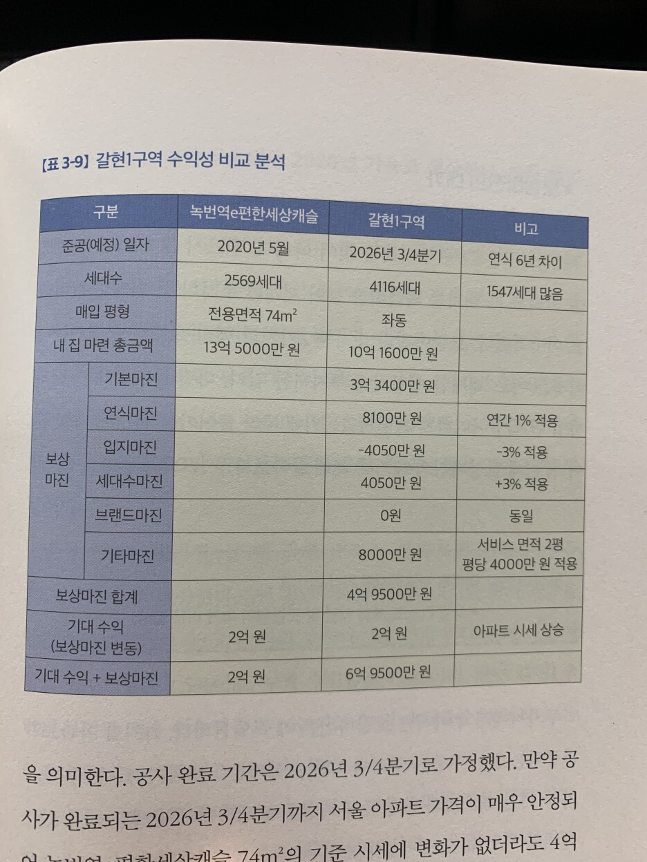 친절한고수 이미지