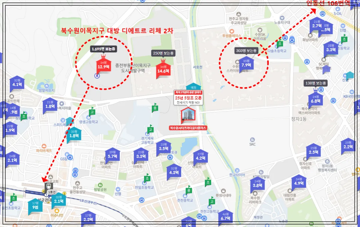 북수원-이목지구-디에트르-더리체-2차와-수원-스카이뷰