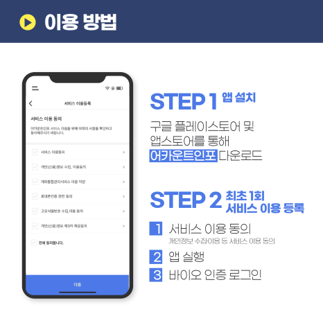 어카운트앱 이용방법-서비스등록
