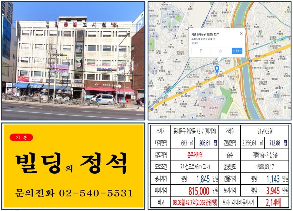  [동대문구 삼육대병원 대로변 80억 올근생 꼬마빌딩 실거래가 조회] 휘경동 72-7 (회기역) 81.5억 원, 평당 3,945만 원 매매되었습니다. 휘경SK뷰 아파트
