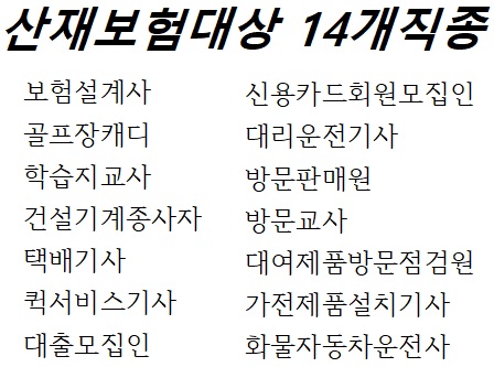 산재보험대상-14개직종