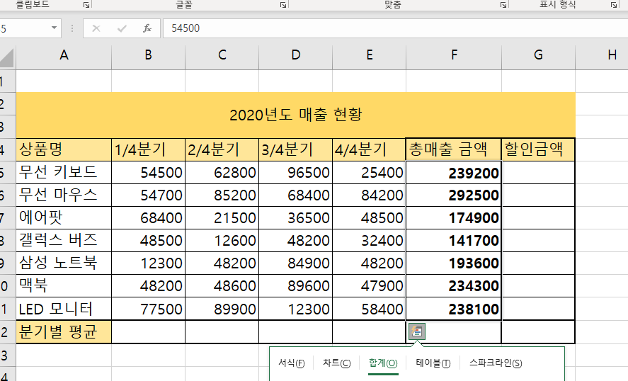 분기별 엑셀에 조건부 서식을 적용하는 엑셀