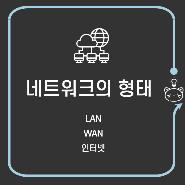  쉽게 이해하는 네트워크 2. 네트워크의 종류 3가지