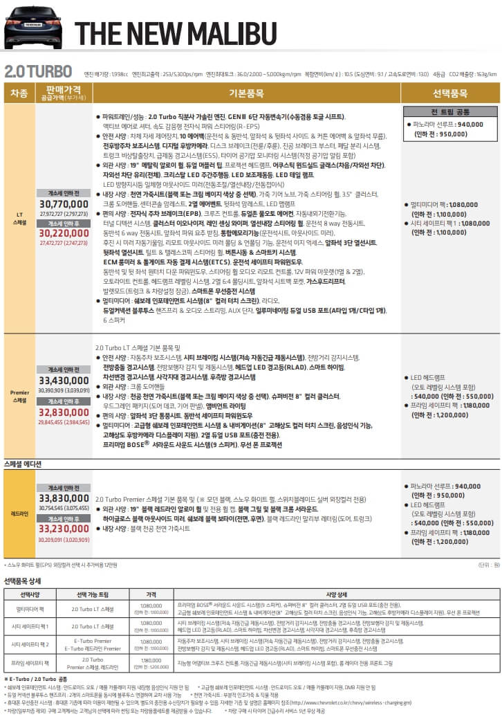 말리부 가격