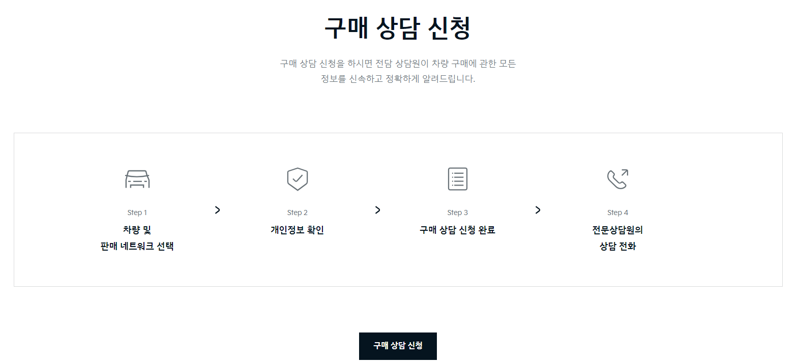 구매 상담 신청