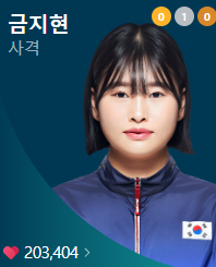 2024 파리올림픽 대한민국 사격 대표팀