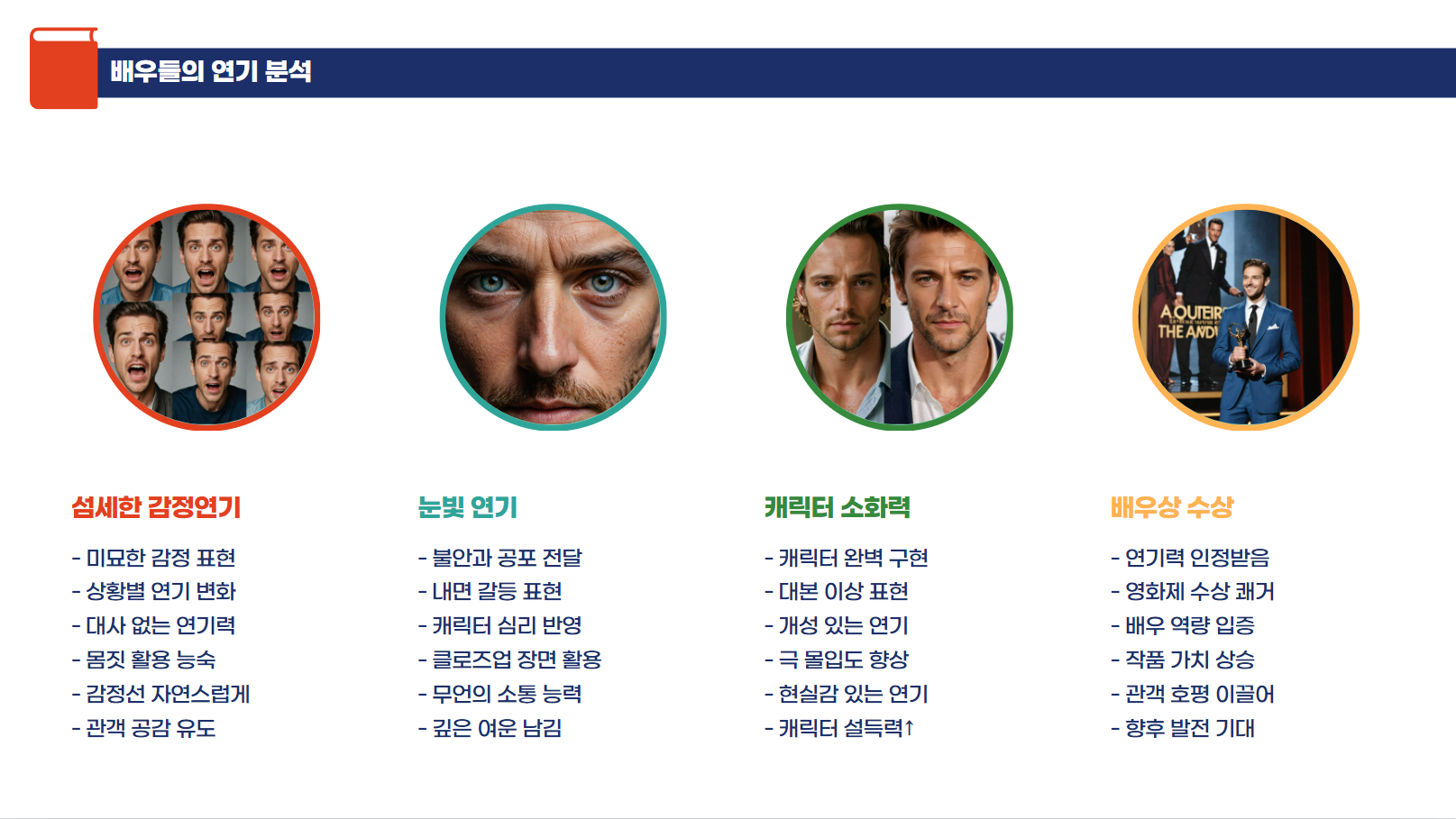 배우들의 연기 분석 관련 사진
