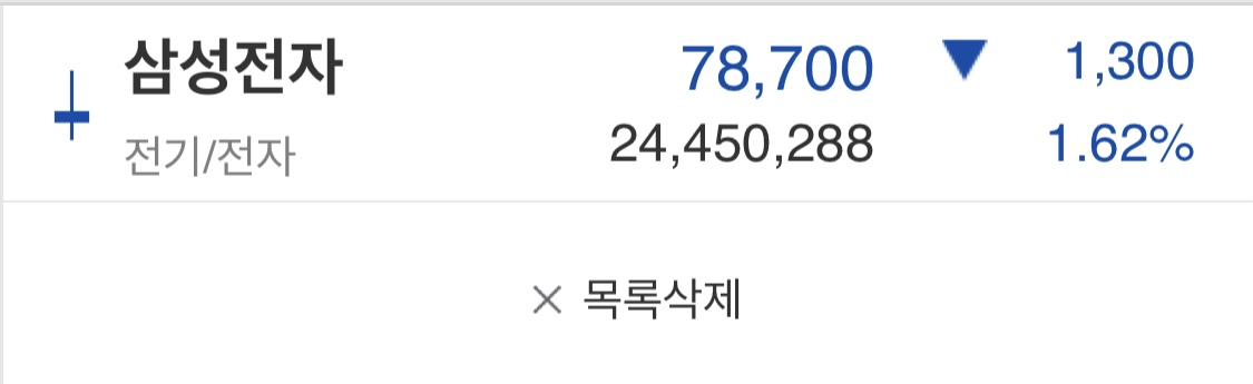  삼성전자7만전자로..92층에사람많이있던데ㅠ8만전자가무너지다니