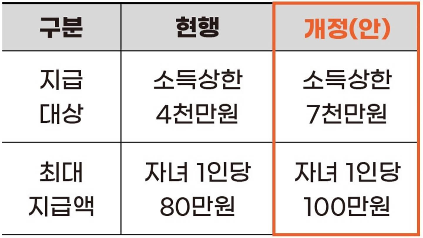 2024년-세법-개정안