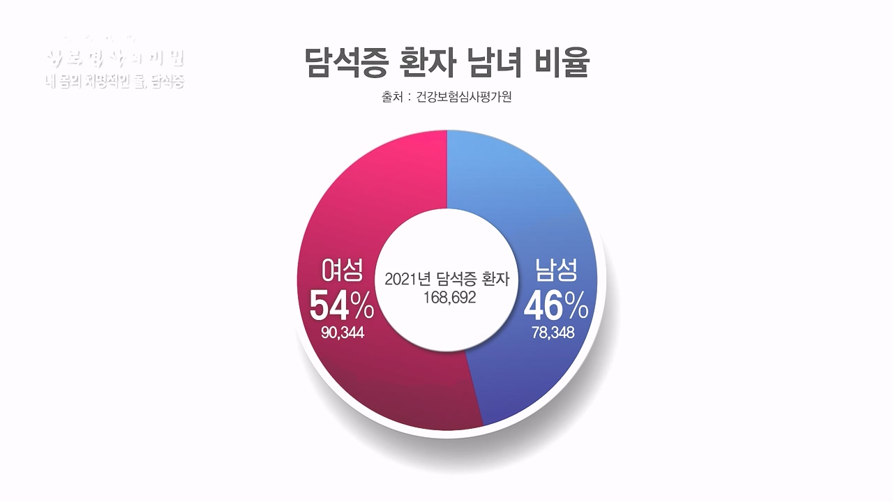 생로병사의 비밀.E886.231019p-NEXT.mp4_20231019_203451.060.jpg