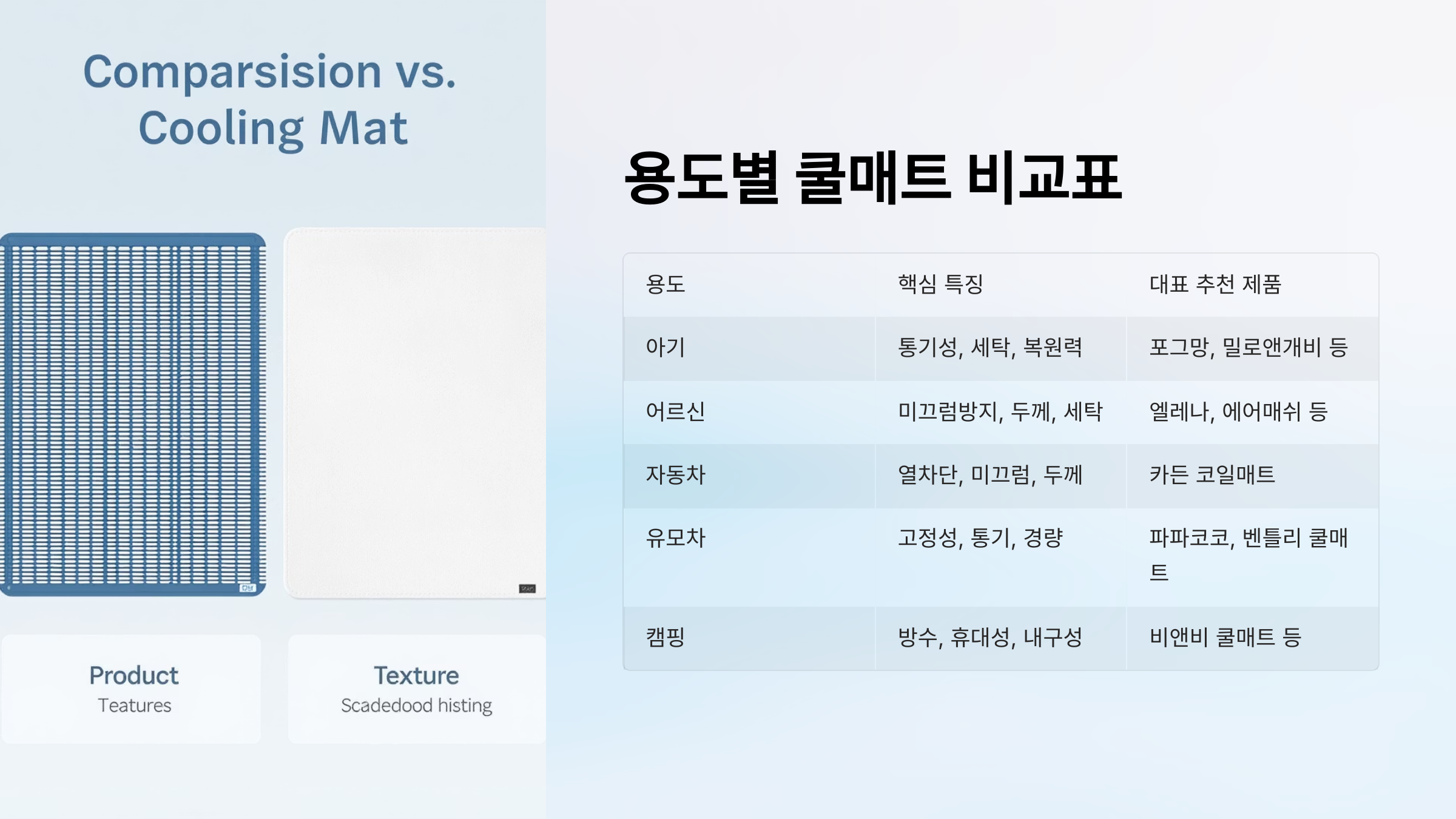 여름 쿨매트 추천 총정리: 아기부터 어르신, 자동차, 유모차, 캠핑장까지!