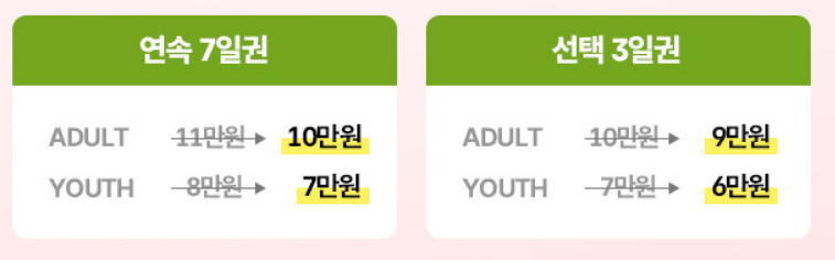 ‘내일로’ 철도 자유여행패스 1만 원 할인!