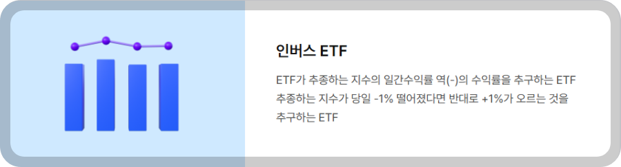 인버스 ETF란?