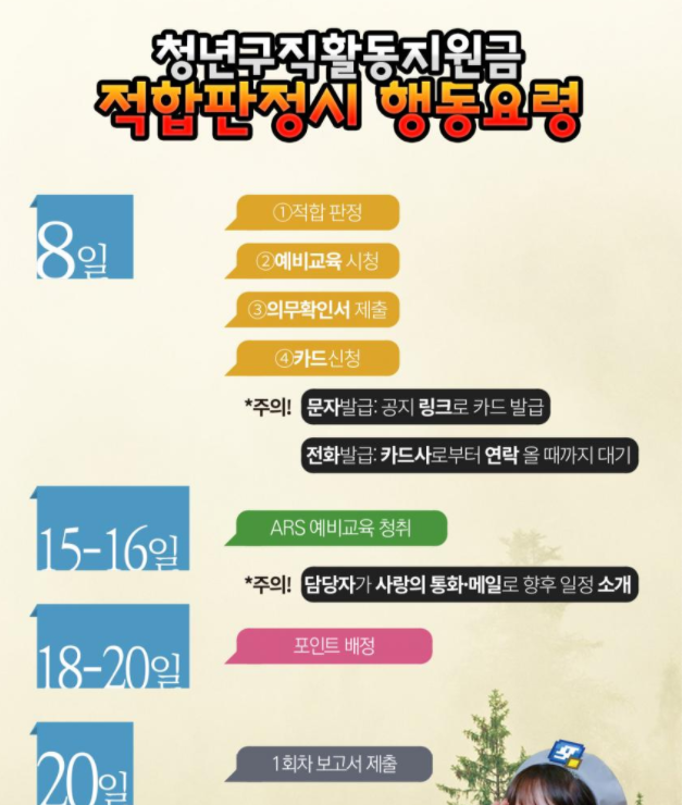  청년구직활동지원금 신청자격 및 방법 (+선정 꿀팁)